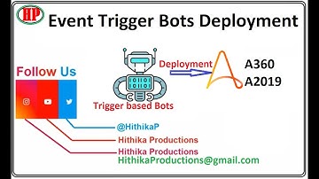 Deploy Email Triggers for Unattended Mode |RunEmailTriggers in A360 Controlroom@Automationanywhere