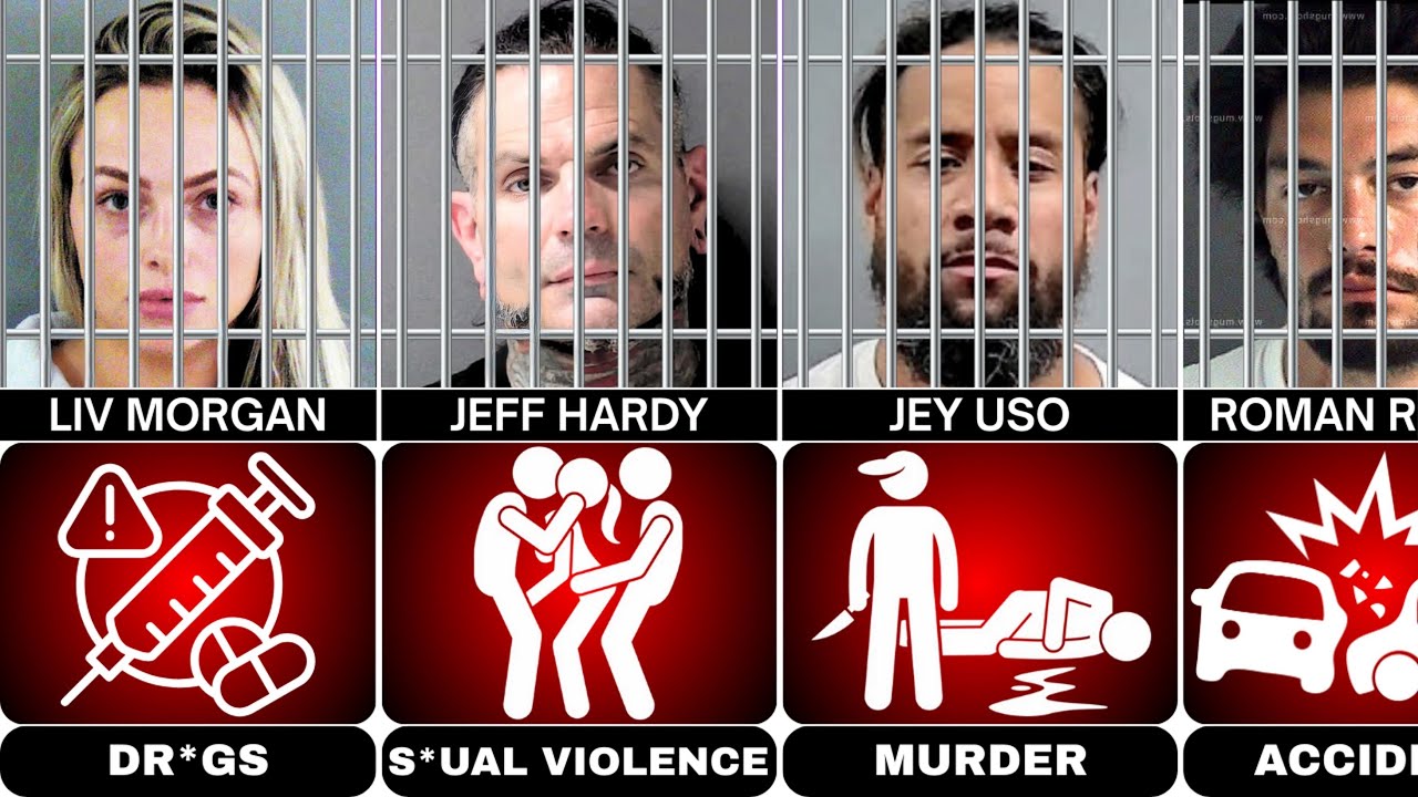 WWE Superstars Who Got Arrested For Shocking Crimes wrestlinginc
