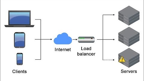 What is load balancers?