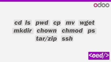 Tutorial Aprende los Comandos Basicos Linux [Usar el Terminal]