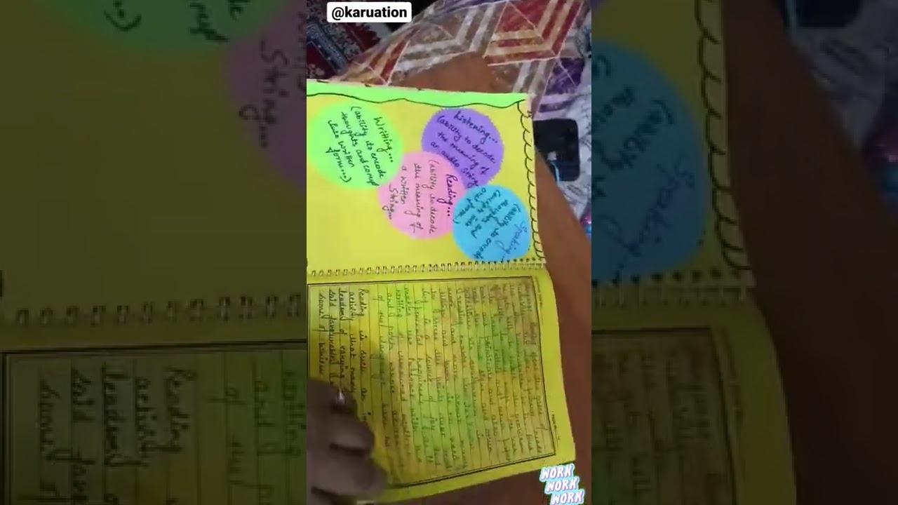 B.ed First Year MDU | Practical Files Format | MDU/KU/DU/IGNOU |