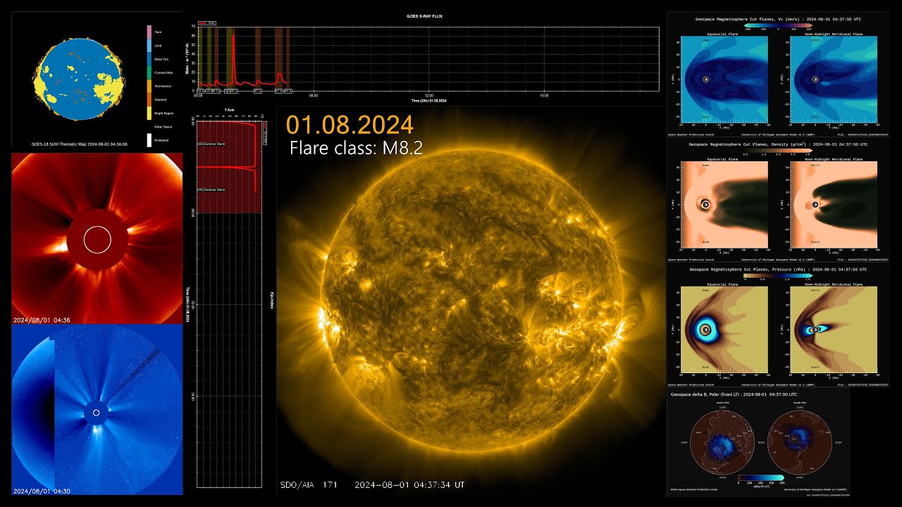 Solar flare 01.08.2024 class M8.2 [4K] - YouTube