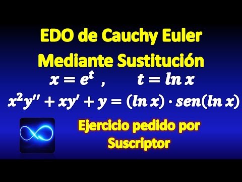 Cauchy Euler equation solved by exponential substitution