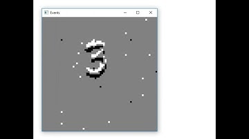 Attention Mechanisms for Object Recognition with Event-Based Cameras - Patch Extraction Algorithm
