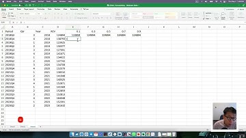 Ch04. Forecasting (3) Exponential Smoothing