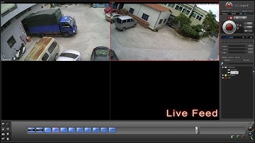 GOLBONG Multi Sensor Camera Operating with Digifort for Surrounding Video
