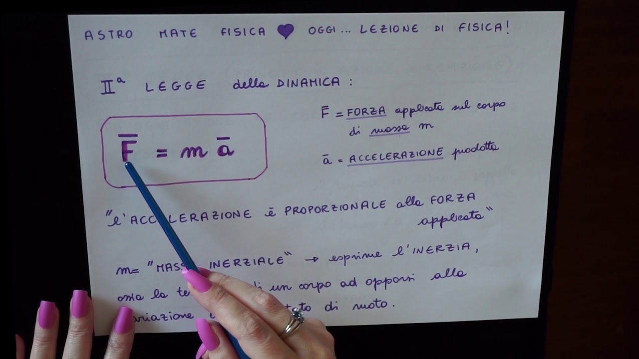 Le 3 Leggi della Dinamica di Newton in 5 minuti! Massa inerziale. Sintesi.
