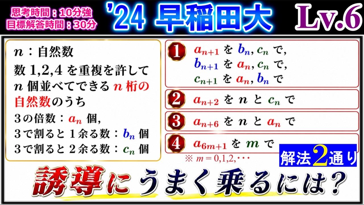 Decipher the Intended Guidance] 2024 Waseda University (Science