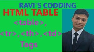 HTML Table Part - 1