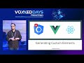 Manfred steyer  angular react vue and co harmoniously united by web components and micro apps