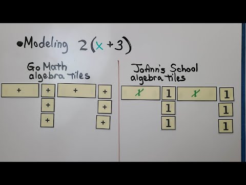 6th Grade Math 10.3b, Modeling Equivalent Expressions