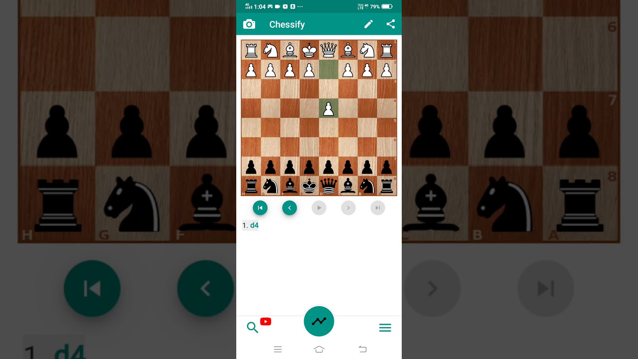 Tricks on "queens gambit declined" YouTube