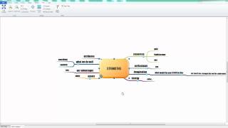 iMindMap 6 - Focus In & Out