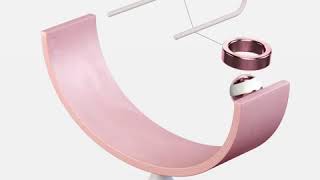 İzlemesi Huzur Veren, Keyif Verici Video 3