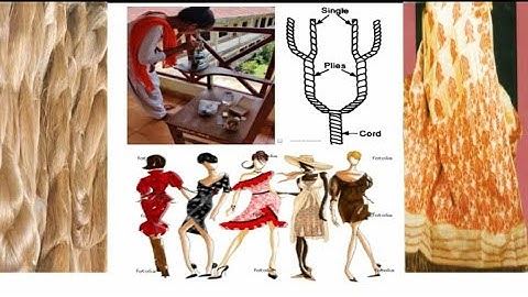 INTRODUCTION TO TEXTILES  (Basic knowledge of Fiber-Yarn-fabric and finishes).