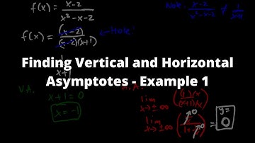 Finding Vertical and Horizontal Asymptotes - Example 1 - Calculus 1 - Chroniva