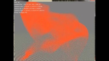 10 Million Particles in Real Time