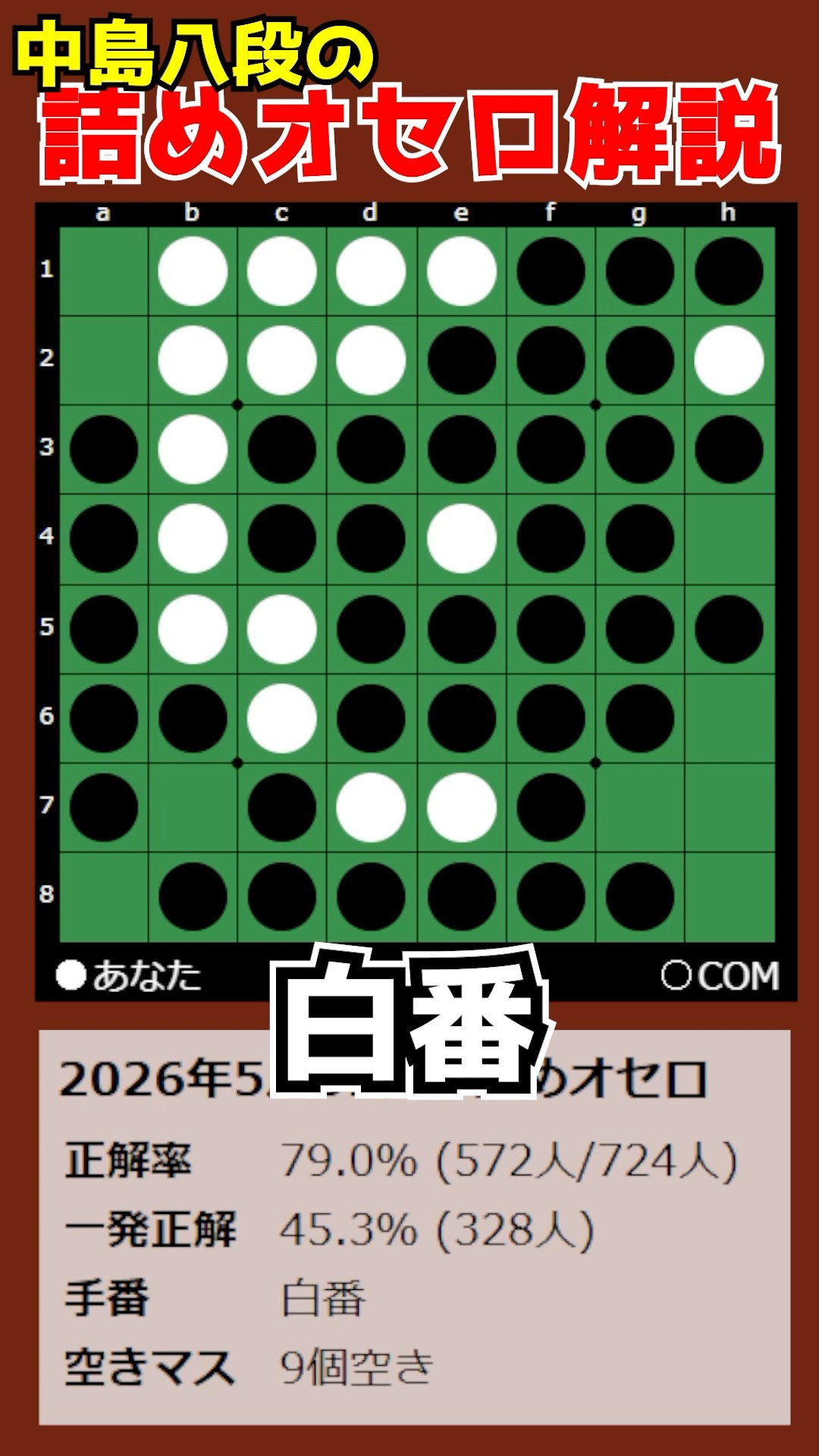 Othello News No.101〜No.128 オセロニュース 8th Dan Nakajima's Othello Puzzle Explanation 05/31/2026 #shorts