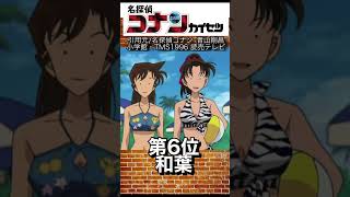 名探偵コナンのスタイル抜群なキャラランキング