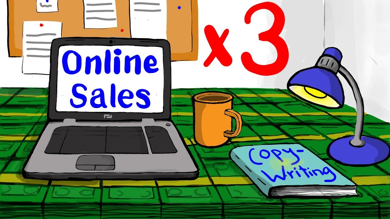 What is Copywriting? How I easily TRIPLED my Online Business Income