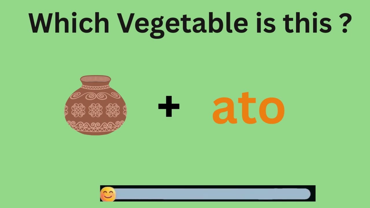 Fun Emoji Quiz Game 🎮