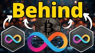 Everyone’s Watching Bitcoin, But ICP’s Caffeine AI May Be Driving the Signal #icpcrypto