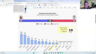 2026 Israeli Elections webinar series: Session 3 - The Polls and Post-Election Scenarios