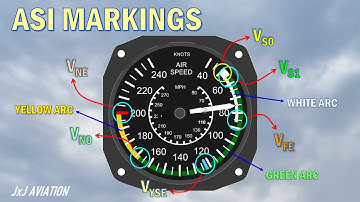 What are the different markings on an Airspeed Indictor? | Vs0; Vs1; Vfe; Vyse; Vno; Vne