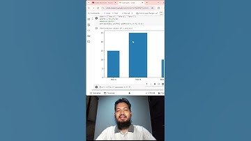 MENGATUR LEBAR GRAFIK BATANG PART 2 #kuliahdatasains #datascientist #datasains #tutorialpython #fyp