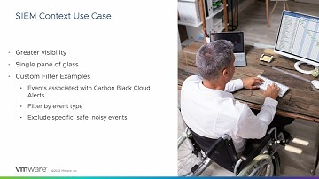 VMware Carbon Black Cloud Data Forwarder – Integration for Security Alerts and More