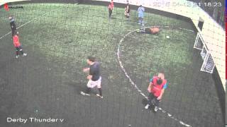 46094 Arena3G Willows Sports Centre Cam7 Derby Thunder v Roos Arena3G Willows Sports Centre Cam7 De
