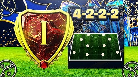 4222 is so DOMINANT ✅🔥 BEST Formation & Custom Tactics in FIFA 23