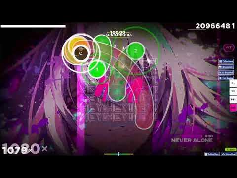 New Retro Wave - osu! Skins