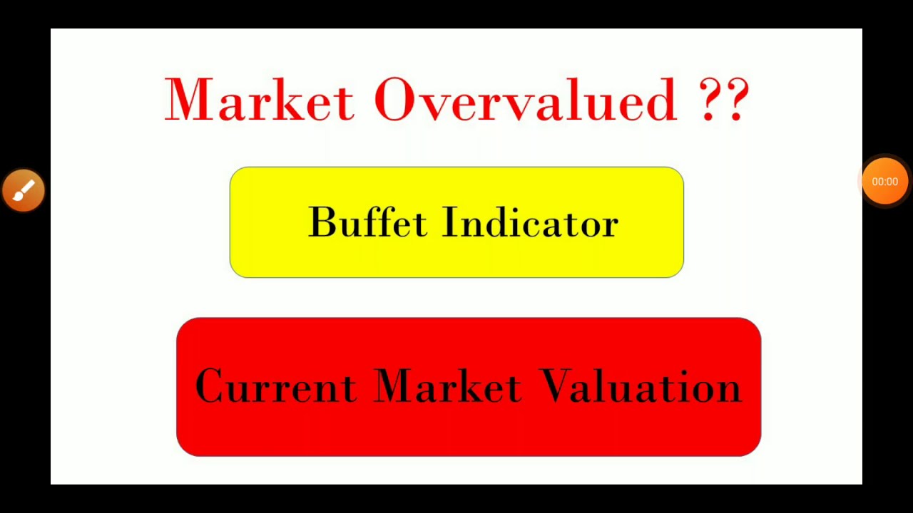 Market Overvalued ?? Check with Buffet indicator