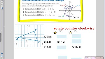 Video Notes 8 3 Rotations about origin