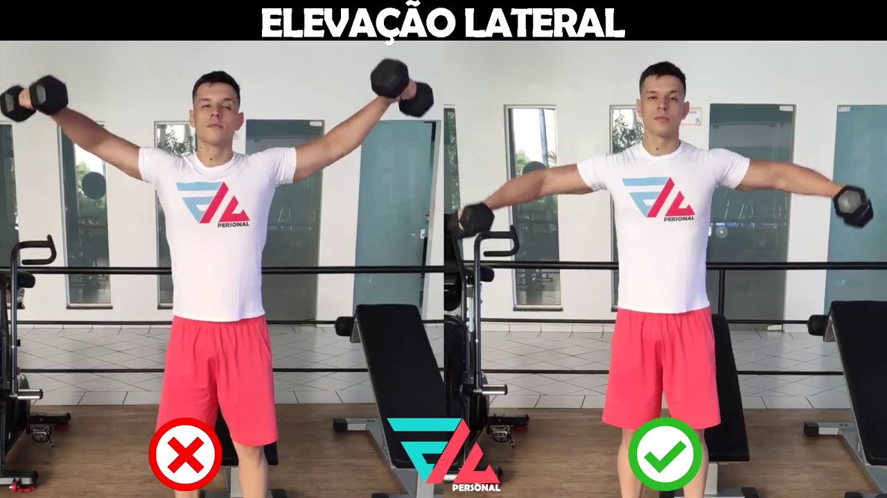 Elevação Lateral - Certo X Errado 