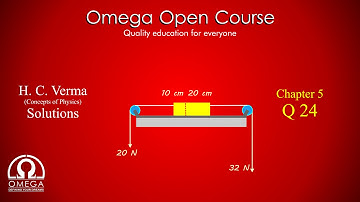 H. C. Verma Solutions - Chapter 5, Question 24