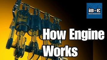 Engine Working animation | internal combustion engines