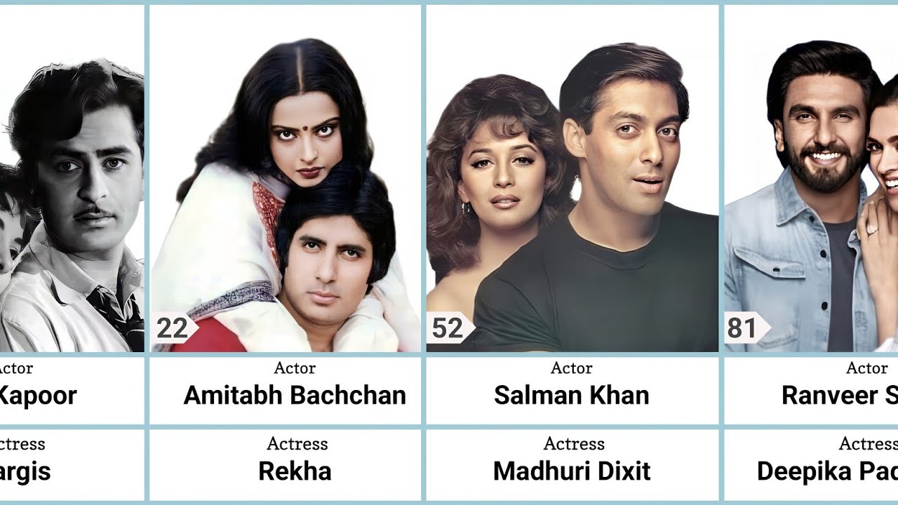 Best Bollywood On-screen Couples (1950 - 2025) 