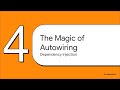 1.14 What is Component Scanning