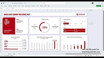 Báo cáo quản trị công nợ tự động