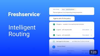 What Is Intelligent Ticket Routing? | AI-Powered ITSM | Freshservice