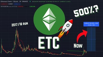 HOW HIGH CAN ETHEREUM CLASSIC GO THIS CYCLE & WYCKOFF PATERN IN ETC