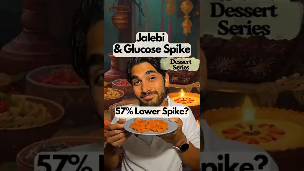 Jalebi vs. Jalebi with Ice Cream vs. Jalebi with Yogurt