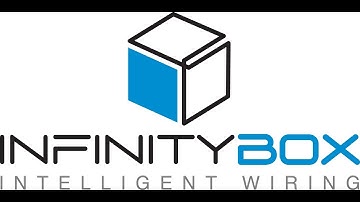 New Infinitybox Video Series Teaser