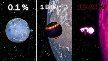 What if you compressed the Earth to 1 centimeter and collided it with the actual Earth? | Universe S
