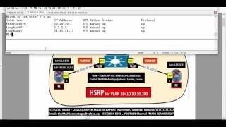 CCNP SWITCH LAB 4 HSRP by MANI