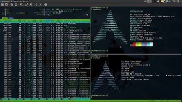 tmux Session
