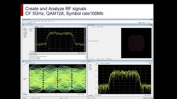 Generate and analyze wideband RF signals, Tektronix