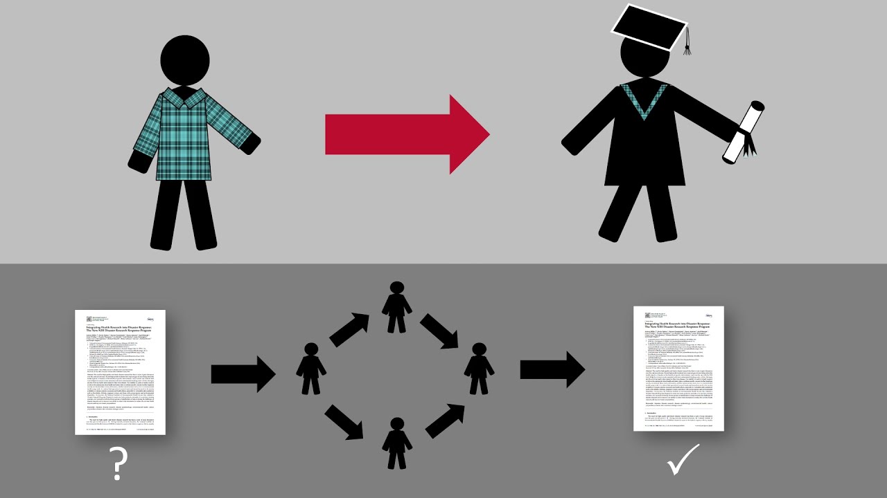 What is a Scholarly Article?